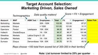 @jonmillerCopyright ©2018 Engagio, Inc. 15Note: List turnover limited to 25% per quarter
Target Account Selection:
Marketing Driven, Sales Owned
Reps choose ~100 total from scored list of 300-350 in their territory
Data quality matters!Technographics
Score = Fit + Engagement
 