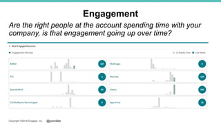 @jonmillerCopyright ©2018 Engagio, Inc.
Engagement
Are the right people at the account spending time with your
company, is that engagement going up over time?
 
