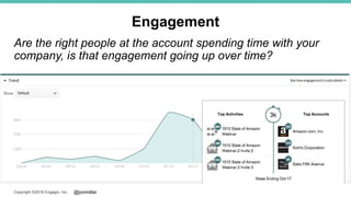 @jonmillerCopyright ©2018 Engagio, Inc.
Engagement
Are the right people at the account spending time with your
company, is that engagement going up over time?
 