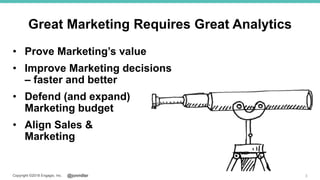 @jonmillerCopyright ©2018 Engagio, Inc.
Great Marketing Requires Great Analytics
• Prove Marketing’s value
• Improve Marketing decisions
– faster and better
• Defend (and expand)
Marketing budget
• Align Sales &
Marketing
3
 