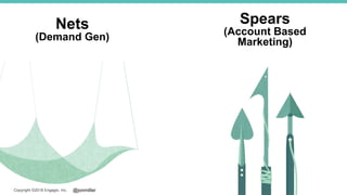 @jonmillerCopyright ©2018 Engagio, Inc.
Nets
(Demand Gen)
Spears
(Account Based
Marketing)
 