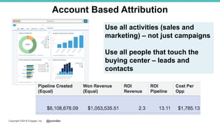 @jonmillerCopyright ©2018 Engagio, Inc.
Account Based Attribution
Use all activities (sales and
marketing) – not just campaigns
Use all people that touch the
buying center – leads and
contacts
 