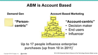 @jonmillerCopyright ©2018 Engagio, Inc.
ABM is Account Based
Up to 17 people influence enterprise
purchases (up from 10 in 2011)*
*2014 IDG Enterprise Role & Influence of the Technology Decision-Maker survey
“Person-
centric”
“Account-centric”
• Decision maker
• End users
• Influencer
Demand Gen Account Based Marketing
 