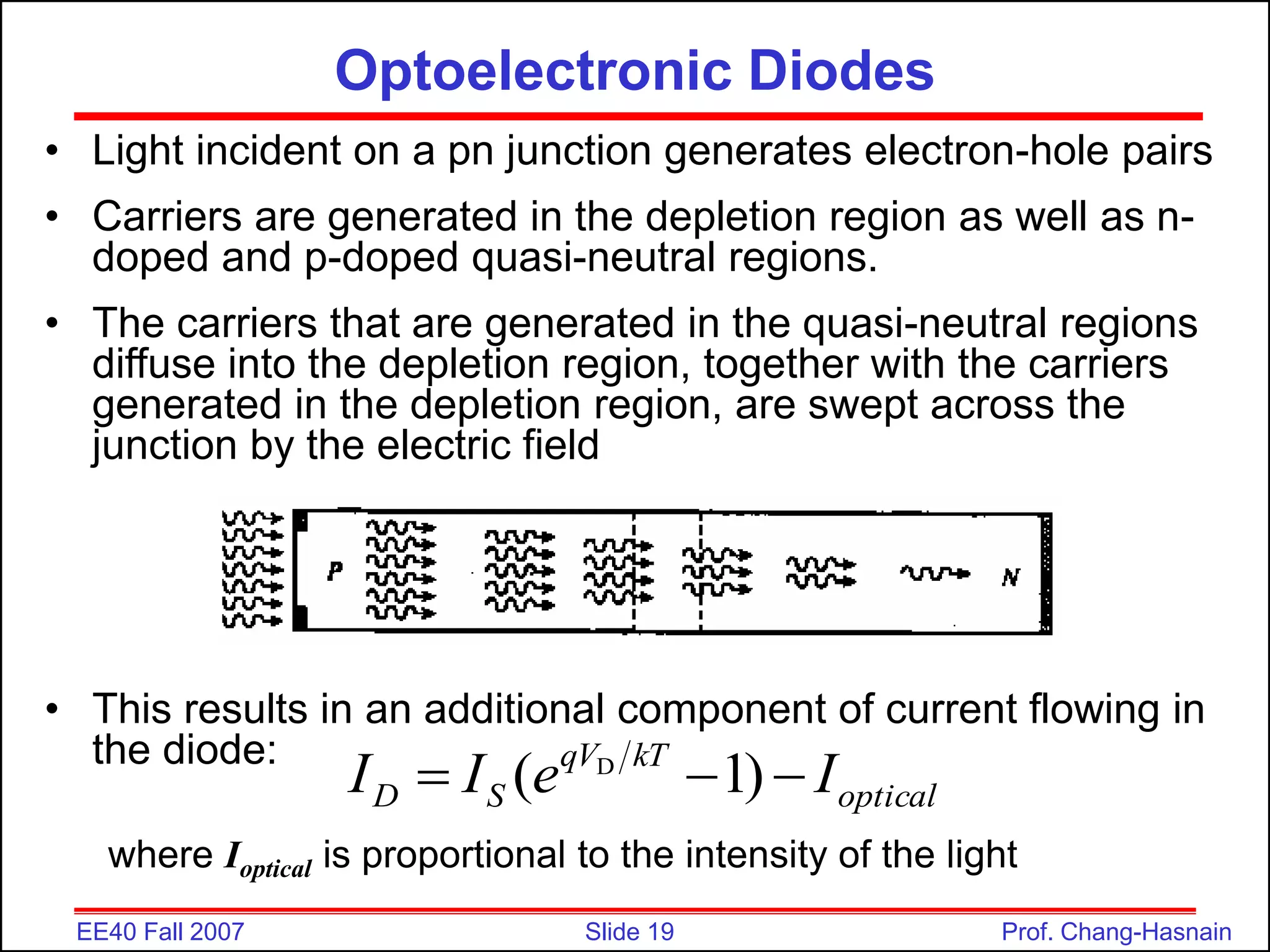 Slide 19
EE40 Fall 2007 Prof. Chang-Hasnain
• Light incident on a pn junction generates electron-hole pairs
• Carriers are generated in the depletion region as well as n-
doped and p-doped quasi-neutral regions.
• The carriers that are generated in the quasi-neutral regions
diffuse into the depletion region, together with the carriers
generated in the depletion region, are swept across the
junction by the electric field
• This results in an additional component of current flowing in
the diode:
where Ioptical is proportional to the intensity of the light
optical
kT
V
q
S
D I
e
I
I 

 )
1
( D
Optoelectronic Diodes
 