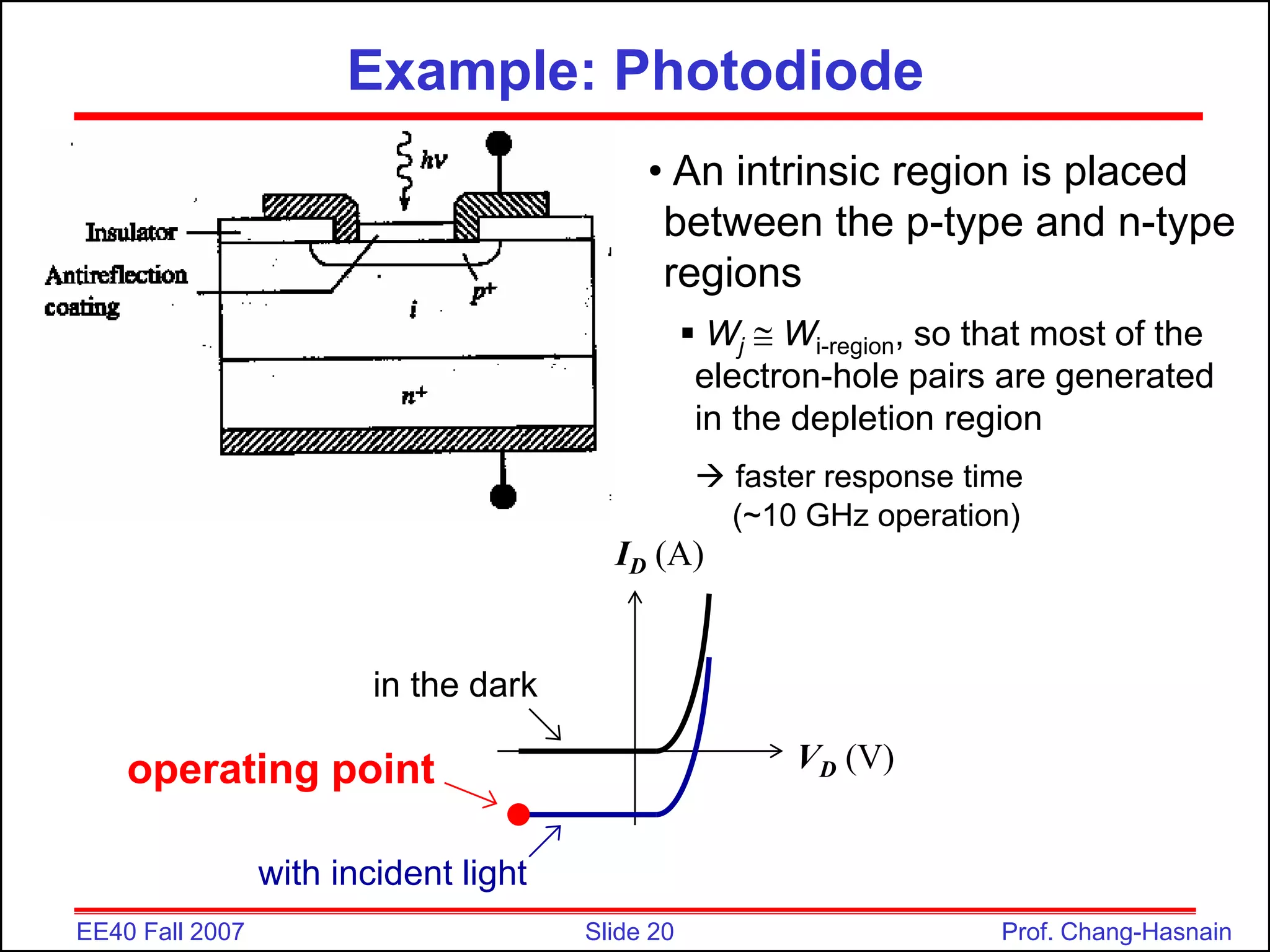 Slide 20
EE40 Fall 2007 Prof. Chang-Hasnain
Example: Photodiode
• An intrinsic region is placed
between the p-type and n-type
regions
 Wj  Wi-region, so that most of the
electron-hole pairs are generated
in the depletion region
 faster response time
(~10 GHz operation)
ID (A)
VD (V)
with incident light
in the dark
operating point
 