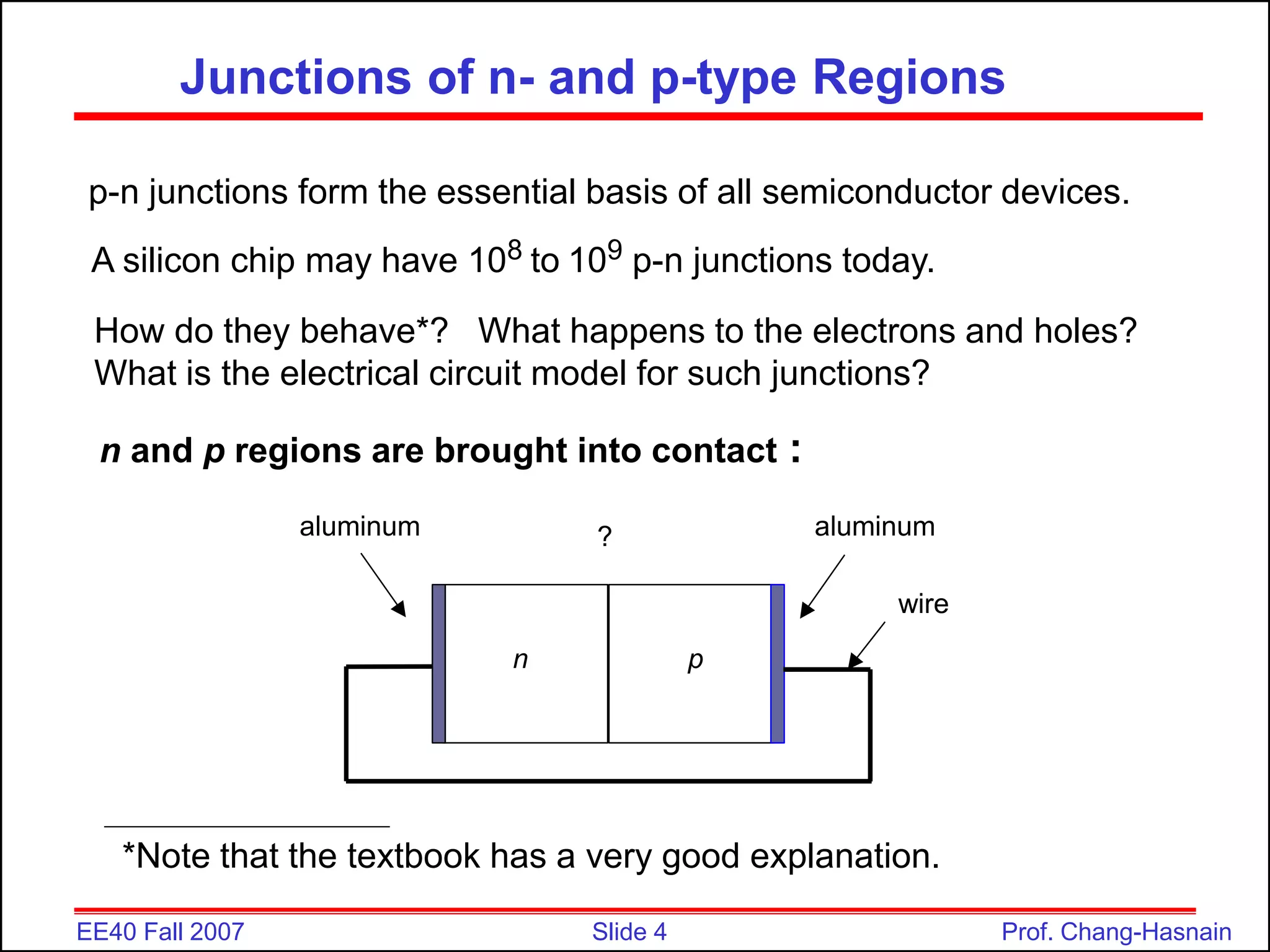 Slide 4
EE40 Fall 2007 Prof. Chang-Hasnain
Junctions of n- and p-type Regions
A silicon chip may have 108 to 109 p-n junctions today.
p-n junctions form the essential basis of all semiconductor devices.
How do they behave*? What happens to the electrons and holes?
What is the electrical circuit model for such junctions?
n and p regions are brought into contact :
n p
aluminum
aluminum
wire
?
*Note that the textbook has a very good explanation.
 