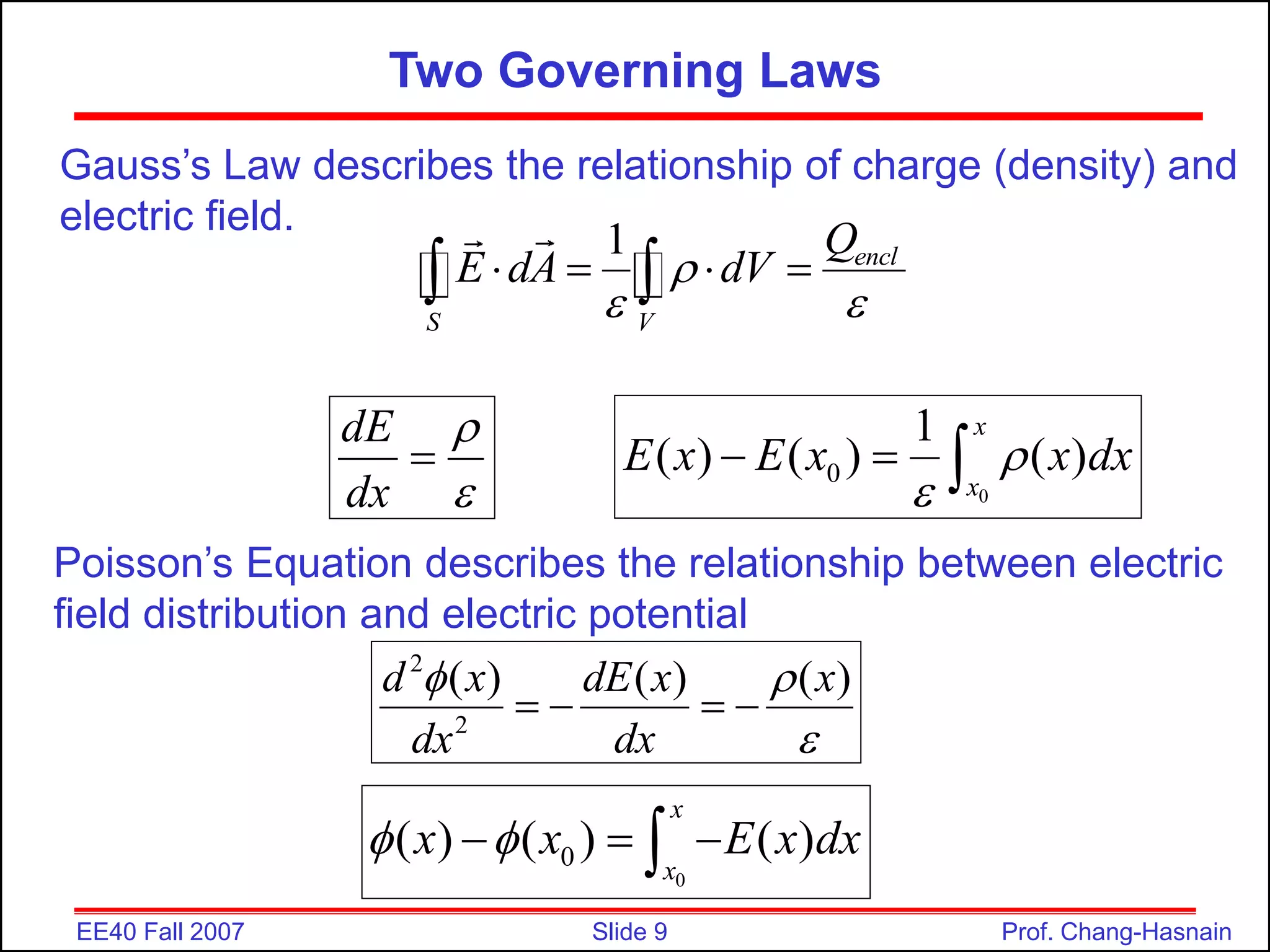 Slide 9
EE40 Fall 2007 Prof. Chang-Hasnain
Two Governing Laws
2
2
( ) ( ) ( )
d x dE x x
dx dx
 

   
0
0
1
( ) ( ) ( )
x
x
E x E x x dx


  
dE
dx



1 encl
S V
Q
E dA dV

 
   
 
Gauss’s Law describes the relationship of charge (density) and
electric field.
Poisson’s Equation describes the relationship between electric
field distribution and electric potential
0
0
( ) ( ) ( )
x
x
x x E x dx
 
  

 