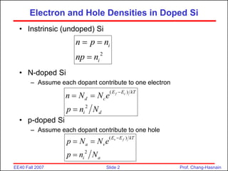 Slide 2
EE40 Fall 2007 Prof. Chang-Hasnain
Electron and Hole Densities in Doped Si
( )
2
v f
E E kT
a v
i a
p N N e
p n N

 

• Instrinsic (undoped) Si
• N-doped Si
– Assume each dopant contribute to one electron
• p-doped Si
– Assume each dopant contribute to one hole
( )
2
f c
E E kT
d c
i d
n N N e
p n N

 

2
i
i
n p n
np n
 

 