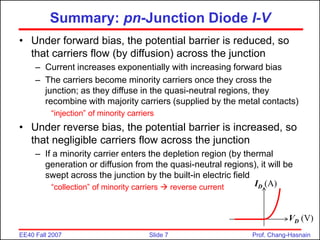 Slide 7
EE40 Fall 2007 Prof. Chang-Hasnain
Summary: pn-Junction Diode I-V
• Under forward bias, the potential barrier is reduced, so
that carriers flow (by diffusion) across the junction
– Current increases exponentially with increasing forward bias
– The carriers become minority carriers once they cross the
junction; as they diffuse in the quasi-neutral regions, they
recombine with majority carriers (supplied by the metal contacts)
“injection” of minority carriers
• Under reverse bias, the potential barrier is increased, so
that negligible carriers flow across the junction
– If a minority carrier enters the depletion region (by thermal
generation or diffusion from the quasi-neutral regions), it will be
swept across the junction by the built-in electric field
“collection” of minority carriers  reverse current ID (A)
VD (V)
 