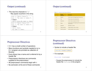45
Output (continued)
• The new line character is 'n'
− May appear anywhere in the string
cout << "Hello there.";
cout << "My name is James.";
• Output:
Hello there.My name is James.
cout << "Hello there.n";
cout << "My name is James.";
• Output :
Hello there.
My name is James.
46
Output (continued)
47
Preprocessor Directives
• C++ has a small number of operations
• Many functions and symbols needed to run a
C++ program are provided as collection of
libraries
• Every library has a name and is referred to by a
header file
• Preprocessor directives are commands
supplied to the preprocessor
• All preprocessor commands begin with #
• No semicolon at the end of these commands
48
Preprocessor Directives
(continued)
• Syntax to include a header file:
• For example:
#include <iostream>
− Causes the preprocessor to include the
header file iostream in the program
 