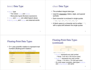 17
bool Data Type
• bool type
− Two values: true and false
− Manipulate logical (Boolean) expressions
• true and false are called logical values
• bool, true, and false are reserved words
18
char Data Type
• The smallest integral data type
• Used for characters: letters, digits, and special
symbols
• Each character is enclosed in single quotes
− 'A', 'a', '0', '*', '+', '$', '&'
• A blank space is a character and is written ' ',
with a space left between the single quotes
19
• C++ uses scientific notation to represent real
numbers (floating-point notation)
Floating-Point Data Types
20
Floating-Point Data Types
(continued)
− float: represents any real number
• Range: -3.4E+38 to 3.4E+38 (four bytes)
− double: represents any real number
• Range: -1.7E+308 to 1.7E+308 (eight bytes)
− On most newer compilers, data types double
and long double are same
 