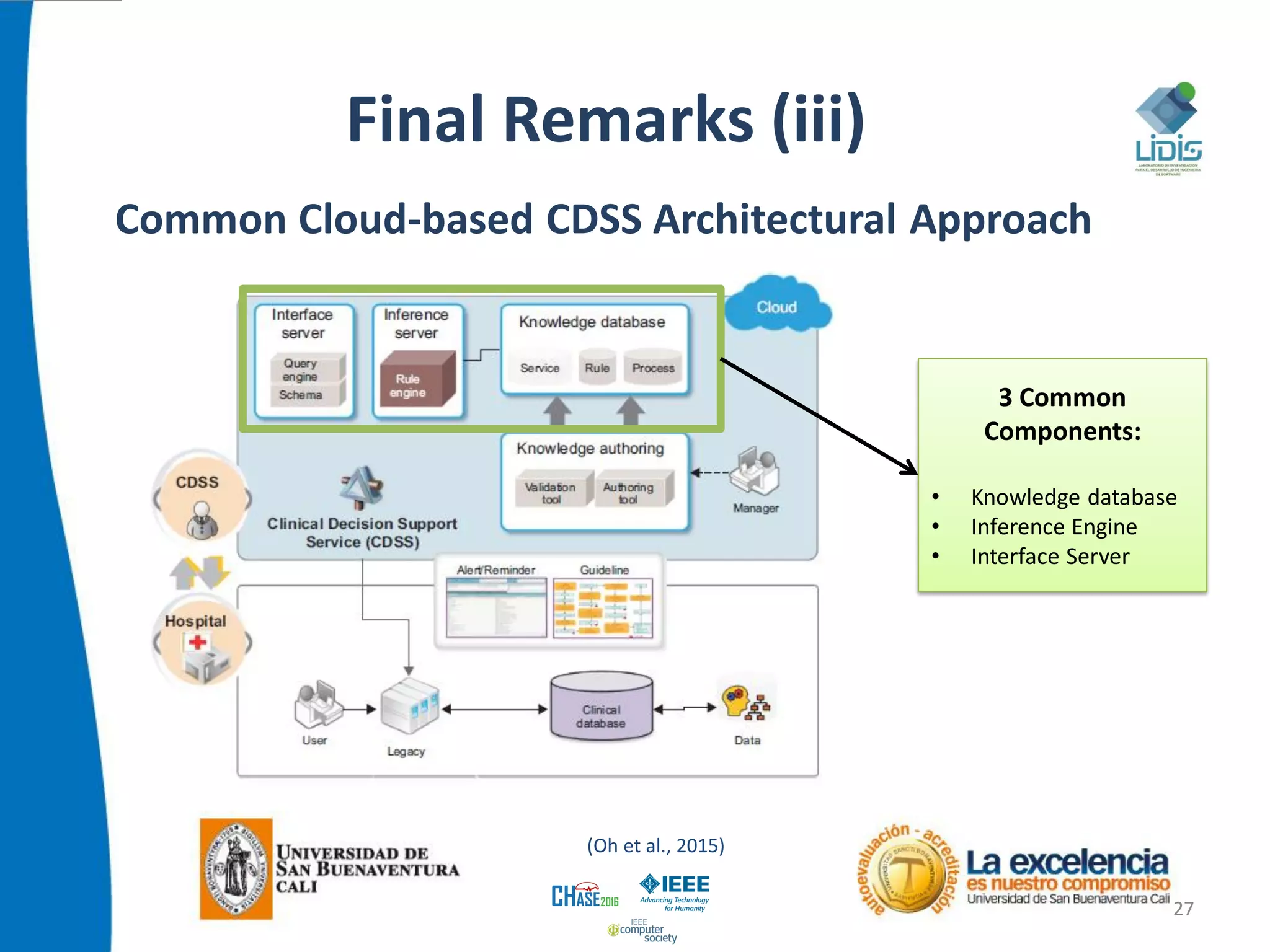 Final Remarks (iii)
27
Common Cloud-based CDSS Architectural Approach
(Oh et al., 2015)
3 Common
Components:
• Knowledge database
• Inference Engine
• Interface Server
 