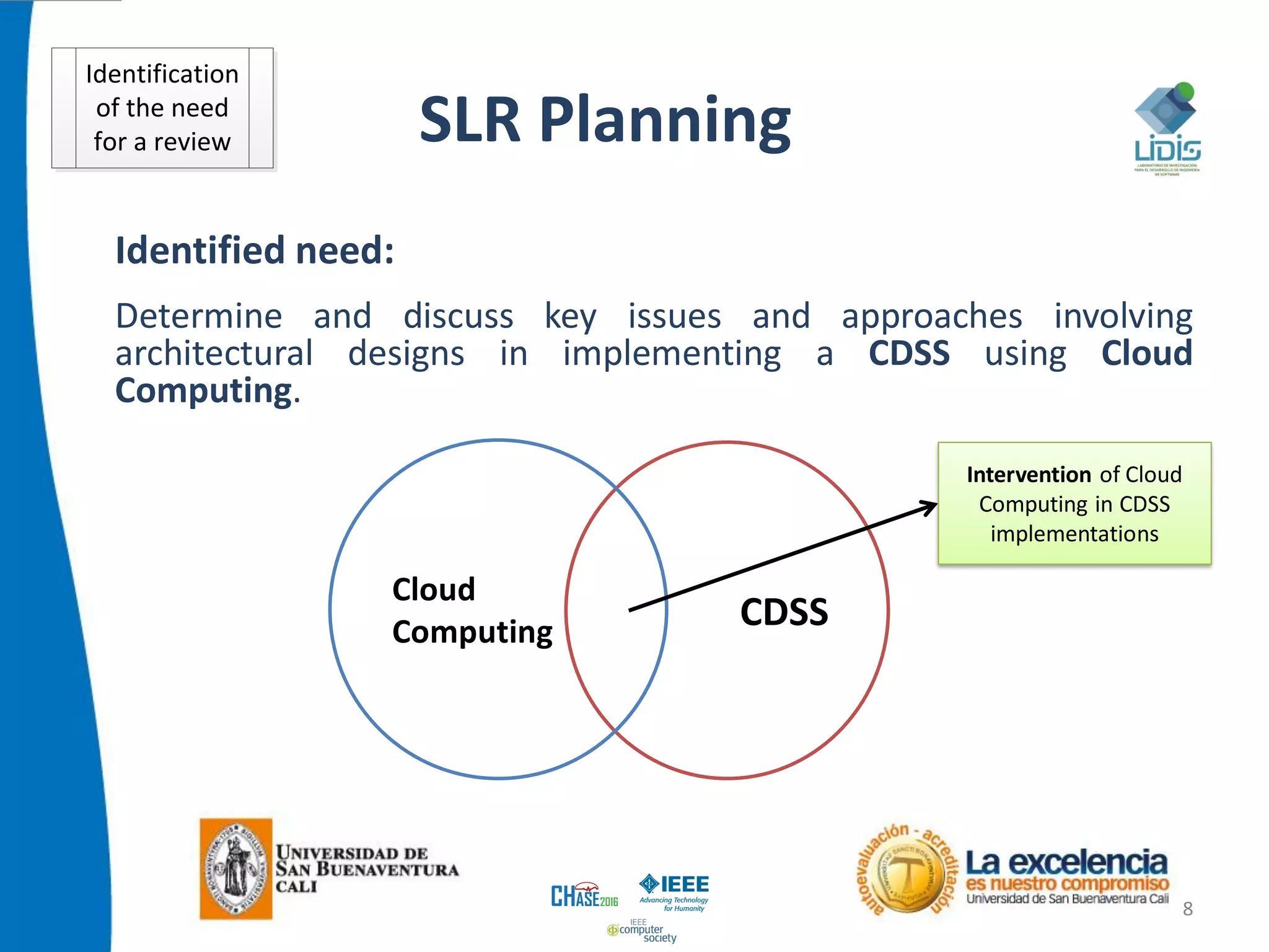 SLR Planning
8
Identified need:
Determine and discuss key issues and approaches involving
architectural designs in implementing a CDSS using Cloud
Computing.
CDSS
Cloud
Computing
Intervention of Cloud
Computing in CDSS
implementations
Identification
of the need
for a review
 
