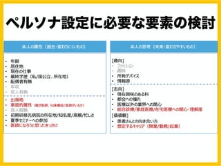 ペルソナ設定に必要な要素の検討
 