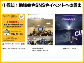 ⑴認知：勉強会やSNSやイベントへの露出
 