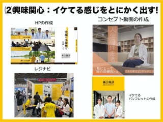 ⑵興味関心：イケてる感じをとにかく出す!
 