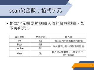 scanf()函數：格式字元
19
• 格式字元需要對應輸入值的資料型態，如
下表所示：
資料型態 格式字元 輸入值
int %d 輸入沒有小數的整數常數值
float %f
輸入擁有小數的浮點數常數值
double %lf
char %c
輸入字元常數值，不需使用「'」
單引號括起
 