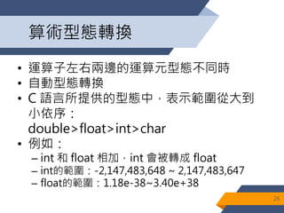 算術型態轉換
• 運算子左右兩邊的運算元型態不同時
• 自動型態轉換
• C 語言所提供的型態中，表示範圍從大到
小依序：
double>float>int>char
• 例如：
– int 和 float 相加，int 會被轉成 float
– int的範圍：-2,147,483,648 ~ 2,147,483,647
– float的範圍：1.18e-38~3.40e+38
26
 