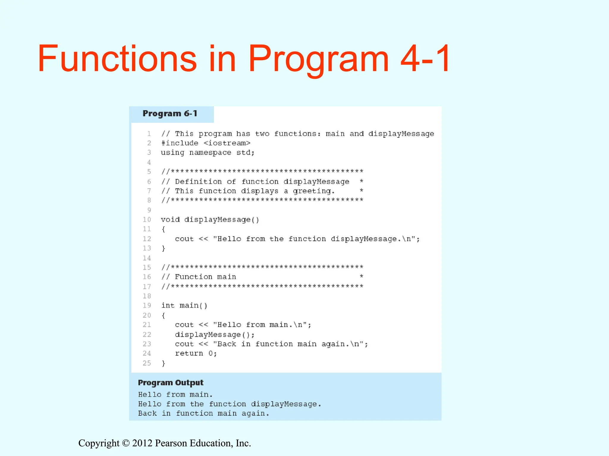 Copyright © 2012 Pearson Education, Inc.
Copyright © 2012 Pearson Education, Inc.
Functions in Program 4-1
 