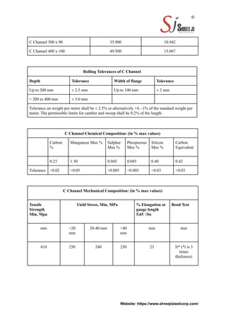 C channel | PDF