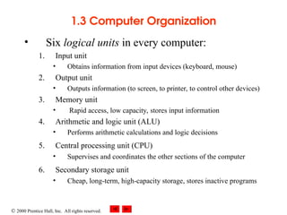  2000 Prentice Hall, Inc. All rights reserved.
1.3 Computer Organization
• Six logical units in every computer:
1. Input unit
• Obtains information from input devices (keyboard, mouse)
2. Output unit
• Outputs information (to screen, to printer, to control other devices)
3. Memory unit
• Rapid access, low capacity, stores input information
4. Arithmetic and logic unit (ALU)
• Performs arithmetic calculations and logic decisions
5. Central processing unit (CPU)
• Supervises and coordinates the other sections of the computer
6. Secondary storage unit
• Cheap, long-term, high-capacity storage, stores inactive programs
 