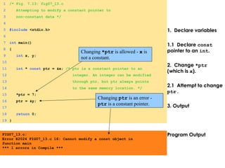 1. Declare variables
1.1 Declare const
pointer to an int.
2. Change *ptr
(which is x).
2.1 Attempt to change
ptr.
3. Output
Program Output
1 /* Fig. 7.13: fig07_13.c
2 Attempting to modify a constant pointer to
3 non-constant data */
4
5 #include <stdio.h>
6
7 int main()
8 {
9 int x, y;
10
11 int * const ptr = &x; /* ptr is a constant pointer to an
12 integer. An integer can be modified
13 through ptr, but ptr always points
14 to the same memory location. */
15 *ptr = 7;
16 ptr = &y;
17
18 return 0;
19 }
FIG07_13.c:
Error E2024 FIG07_13.c 16: Cannot modify a const object in
function main
*** 1 errors in Compile ***
Changing *ptr is allowed - x is
not a constant.
Changing ptr is an error -
ptr is a constant pointer.
 