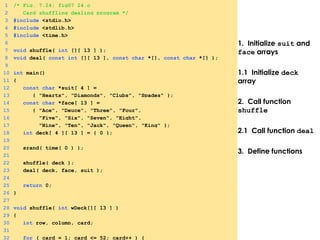 1. Initialize suit and
face arrays
1.1 Initialize deck
array
2. Call function
shuffle
2.1 Call function deal
3. Define functions
1 /* Fig. 7.24: fig07_24.c
2 Card shuffling dealing program */
3 #include <stdio.h>
4 #include <stdlib.h>
5 #include <time.h>
6
7 void shuffle( int [][ 13 ] );
8 void deal( const int [][ 13 ], const char *[], const char *[] );
9
10 int main()
11 {
12 const char *suit[ 4 ] =
13 { "Hearts", "Diamonds", "Clubs", "Spades" };
14 const char *face[ 13 ] =
15 { "Ace", "Deuce", "Three", "Four",
16 "Five", "Six", "Seven", "Eight",
17 "Nine", "Ten", "Jack", "Queen", "King" };
18 int deck[ 4 ][ 13 ] = { 0 };
19
20 srand( time( 0 ) );
21
22 shuffle( deck );
23 deal( deck, face, suit );
24
25 return 0;
26 }
27
28 void shuffle( int wDeck[][ 13 ] )
29 {
30 int row, column, card;
31
32 for ( card = 1; card <= 52; card++ ) {
 