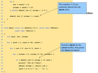 3. Define functions
33 do {
34 row = rand() % 4;
35 column = rand() % 13;
36 } while( wDeck[ row ][ column ] != 0 );
37
38 wDeck[ row ][ column ] = card;
39 }
40 }
41
42 void deal( const int wDeck[][ 13 ], const char *wFace[],
43 const char *wSuit[] )
44 {
45 int card, row, column;
46
47 for ( card = 1; card <= 52; card++ )
48
49 for ( row = 0; row <= 3; row++ )
50
51 for ( column = 0; column <= 12; column++ )
52
53 if ( wDeck[ row ][ column ] == card )
54 printf( "%5s of %-8s%c",
55 wFace[ column ], wSuit[ row ],
56 card % 2 == 0 ? 'n' : 't' );
57 }
The numbers 1-52 are 
randomly placed into the 
deck array.
Searches deck for the 
card number, then prints 
the face and suit. 
 