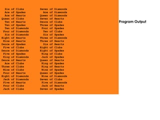 Program Output
Six of Clubs Seven of Diamonds
Ace of Spades Ace of Diamonds
Ace of Hearts Queen of Diamonds
Queen of Clubs Seven of Hearts
Ten of Hearts Deuce of Clubs
Ten of Spades Three of Spades
Ten of Diamonds Four of Spades
Four of Diamonds Ten of Clubs
Six of Diamonds Six of Spades
Eight of Hearts Three of Diamonds
Nine of Hearts Three of Hearts
Deuce of Spades Six of Hearts
Five of Clubs Eight of Clubs
Deuce of Diamonds Eight of Spades
Five of Spades King of Clubs
King of Diamonds Jack of Spades
Deuce of Hearts Queen of Hearts
Ace of Clubs King of Spades
Three of Clubs King of Hearts
Nine of Clubs Nine of Spades
Four of Hearts Queen of Spades
Eight of Diamonds Nine of Diamonds
Jack of Diamonds Seven of Clubs
Five of Hearts Five of Diamonds
Four of Clubs Jack of Hearts
Jack of Clubs Seven of Spades
 