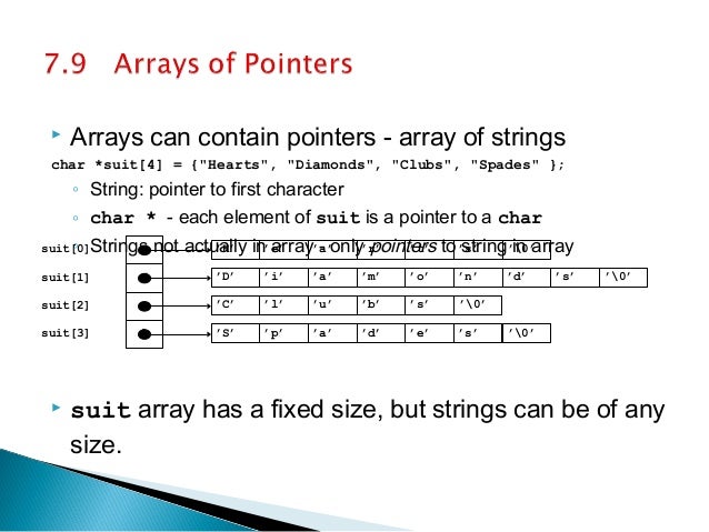 pointers pointers size