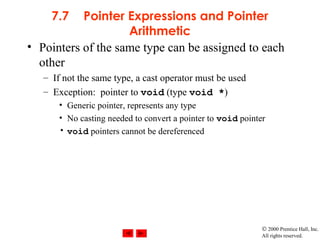 pointers | PPT