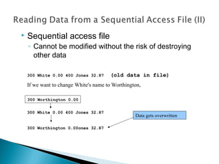  Sequential access file
◦ Cannot be modified without the risk of destroying
other data
300 White 0.00 400 Jones 32.87 (old data in file)
If we want to change White's name to Worthington,
300 White 0.00 400 Jones 32.87
300 Worthington 0.00ones 32.87
300 Worthington 0.00
Data gets overwritten
 