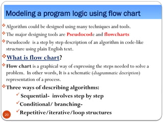 Modeling a program logic using flow chart
Algorithm could be designed using many techniques and tools.
The major designing tools are Pseudocode and flowcharts
Pseudocode is a step by step description of an algorithm in code-like
structure using plain English text.
What is flow chart?
Flow chart is a graphical way of expressing the steps needed to solve a
problem. In other words, It is a schematic (diagrammatic description)
representation of a process.
Three ways of describing algorithms:
 Sequential- involves step by step
Conditional/ branching-
Repetitive/iterative/loop structures
20
 