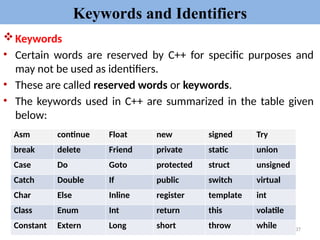 C++ Chapter for freshman students2.pptx