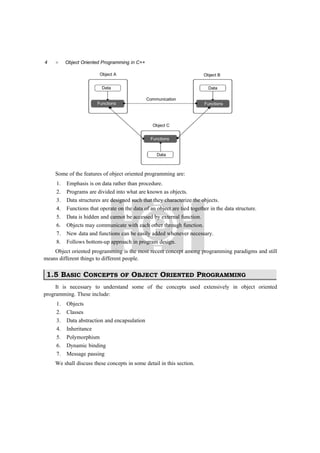 4  Object Oriented Programming in C++
Object A Object B
Communication
Object C
Data
DataData
Functions
Functions
Functions
Some of the features of object oriented programming are:
1. Emphasis is on data rather than procedure.
2. Programs are divided into what are known as objects.
3. Data structures are designed such that they characterize the objects.
4. Functions that operate on the data of an object are tied together in the data structure.
5. Data is hidden and cannot be accessed by external function.
6. Objects may communicate with each other through function.
7. New data and functions can be easily added whenever necessary.
8. Follows bottom-up approach in program design.
Object oriented programming is the most recent concept among programming paradigms and still
means different things to different people.
1.5 BASIC CONCEPTS OF OBJECT ORIENTED PROGRAMMING
It is necessary to understand some of the concepts used extensively in object oriented
programming. These include:
1. Objects
2. Classes
3. Data abstraction and encapsulation
4. Inheritance
5. Polymorphism
6. Dynamic binding
7. Message passing
We shall discuss these concepts in some detail in this section.
 