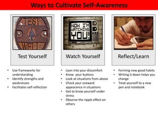 Social styles test