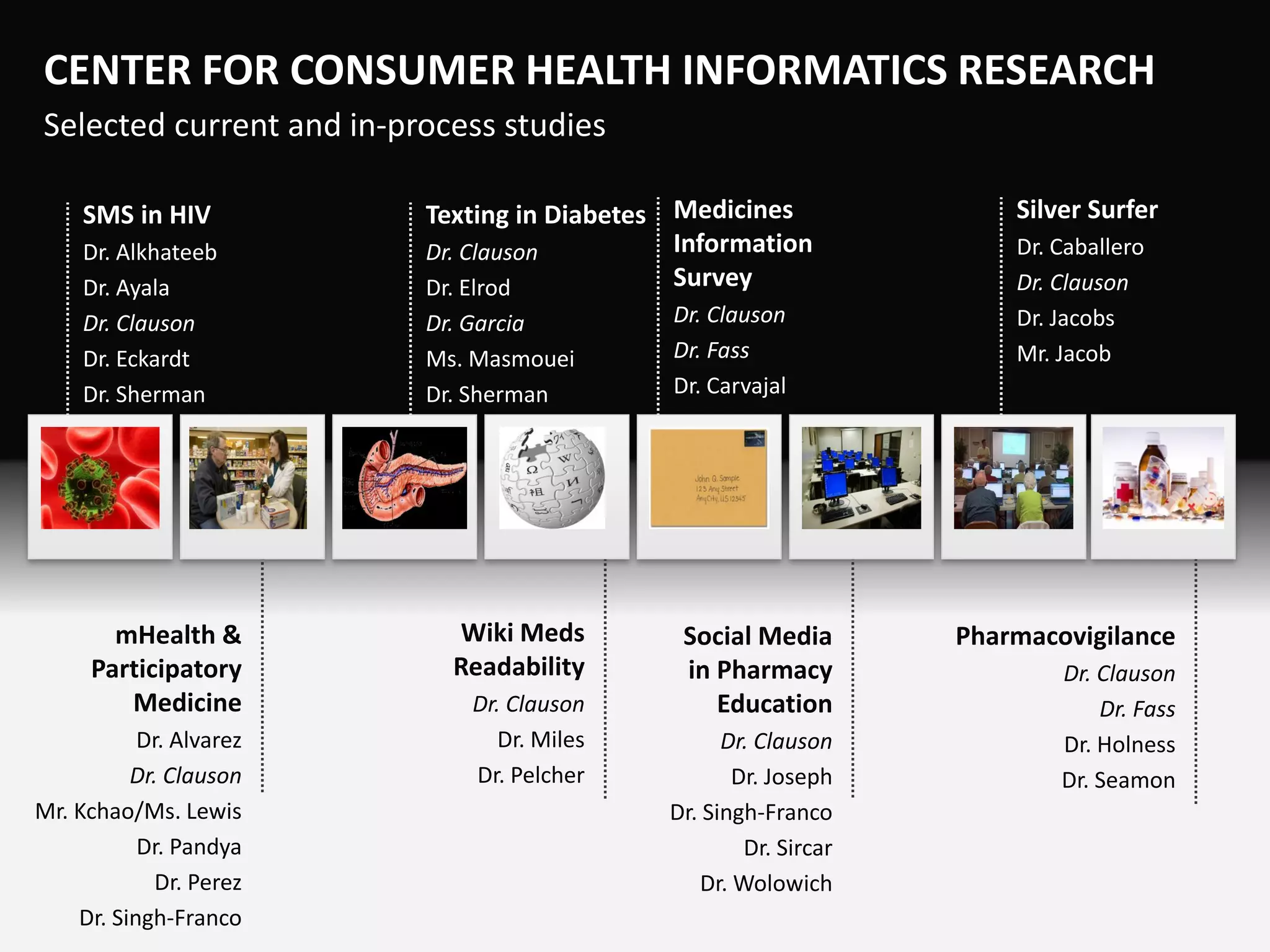 CENTER FOR CONSUMER HEALTH INFORMATICS RESEARCH
Selected current and in-process studies

     SMS in HIV           Texting in Diabetes Medicines               Silver Surfer
     Dr. Alkhateeb        Dr. Clauson         Information             Dr. Caballero
     Dr. Ayala            Dr. Elrod           Survey                  Dr. Clauson
     Dr. Clauson          Dr. Garcia         Dr. Clauson              Dr. Jacobs
     Dr. Eckardt          Ms. Masmouei       Dr. Fass                 Mr. Jacob
     Dr. Sherman          Dr. Sherman        Dr. Carvajal




       mHealth &            Wiki Meds         Social Media        Pharmacovigilance
     Participatory          Readability       in Pharmacy                 Dr. Clauson
        Medicine             Dr. Clauson         Education                    Dr. Fass
           Dr. Alvarez          Dr. Miles          Dr. Clauson            Dr. Holness
          Dr. Clauson        Dr. Pelcher            Dr. Joseph            Dr. Seamon
Mr. Kchao/Ms. Lewis                          Dr. Singh-Franco
           Dr. Pandya                                Dr. Sircar
             Dr. Perez                          Dr. Wolowich
    Dr. Singh-Franco
 