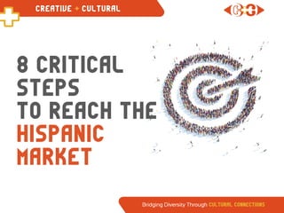 8 CRITICAL
STEPS
TO REACH THE
Hispanic
Market
 