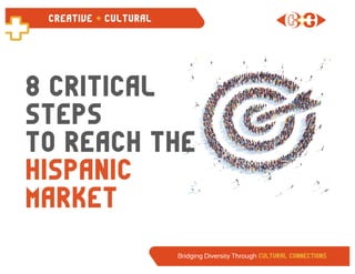 8 CRITICAL
STEPS
TO REACH THE
Hispanic
Market
 