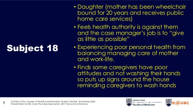 Private Pay Home Health Care Agencies