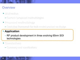 15
Overview
 Motivation
– Current / proposed methodologies
 Proposed methodology
– Statistical framework for tech-model-product co-design
 Application
– RF product development in three evolving 65nm SOI
technologies
 Conclusions
– Summary and contributions
 
