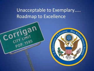 Unacceptable to Exemplary….. Roadmap to Excellence 