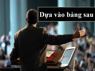 5 bí quyết xác định loại da để trị mụn