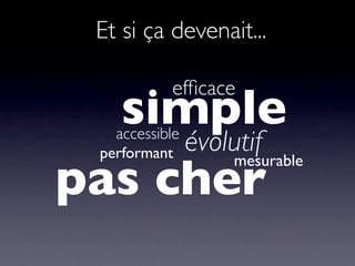 Et si ça devenait...

            efﬁcace
  simple
    accessible
     évolutif
  performant

pas cher
                  mesurable
 