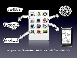 Imaginez une télécommande de contrôle universelle
 