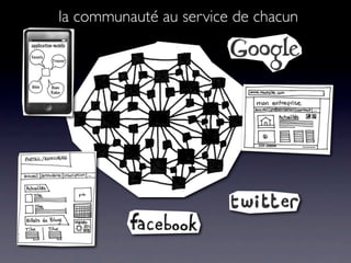 la communauté au service de chacun
 