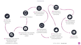 SOCIAL MEDIA - Christelle Letist 20
FACEBOOK
#1 Restez
toujours
positif
#2 Rendez vos posts
informatifs en
donnant des
conseils (+liens)
#3 Ajoutez toujours
une image et votre
logo #10 Soyez
consistant
#9 Demandez
du feedback
à vos fans
Ŏ
#7 Toutes vos
publications
doivent créer de
l’engagement
⋆
#5 Remerciez et
récompensez
vos fans
#6 Répondez
toujours aux
commentaires
#8 Postez 5
à 10 fois par
semaine
#4 Pensez mobile
 