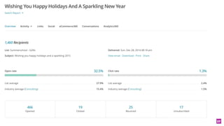 SOCIAL MEDIA - Christelle Letist 37
 