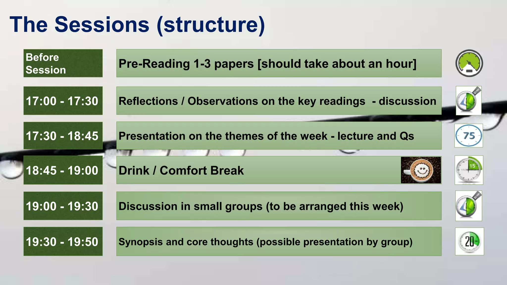 The Sessions (structure)
17:30 - 18:45 Presentation on the themes of the week - lecture and Qs
18:45 - 19:00 Drink / Comfort Break
19:30 - 19:50 Synopsis and core thoughts (possible presentation by group)
17:00 - 17:30 Reflections / Observations on the key readings - discussion
19:00 - 19:30 Discussion in small groups (to be arranged this week)
Pre-Reading 1-3 papers [should take about an hour]
Before
Session
 