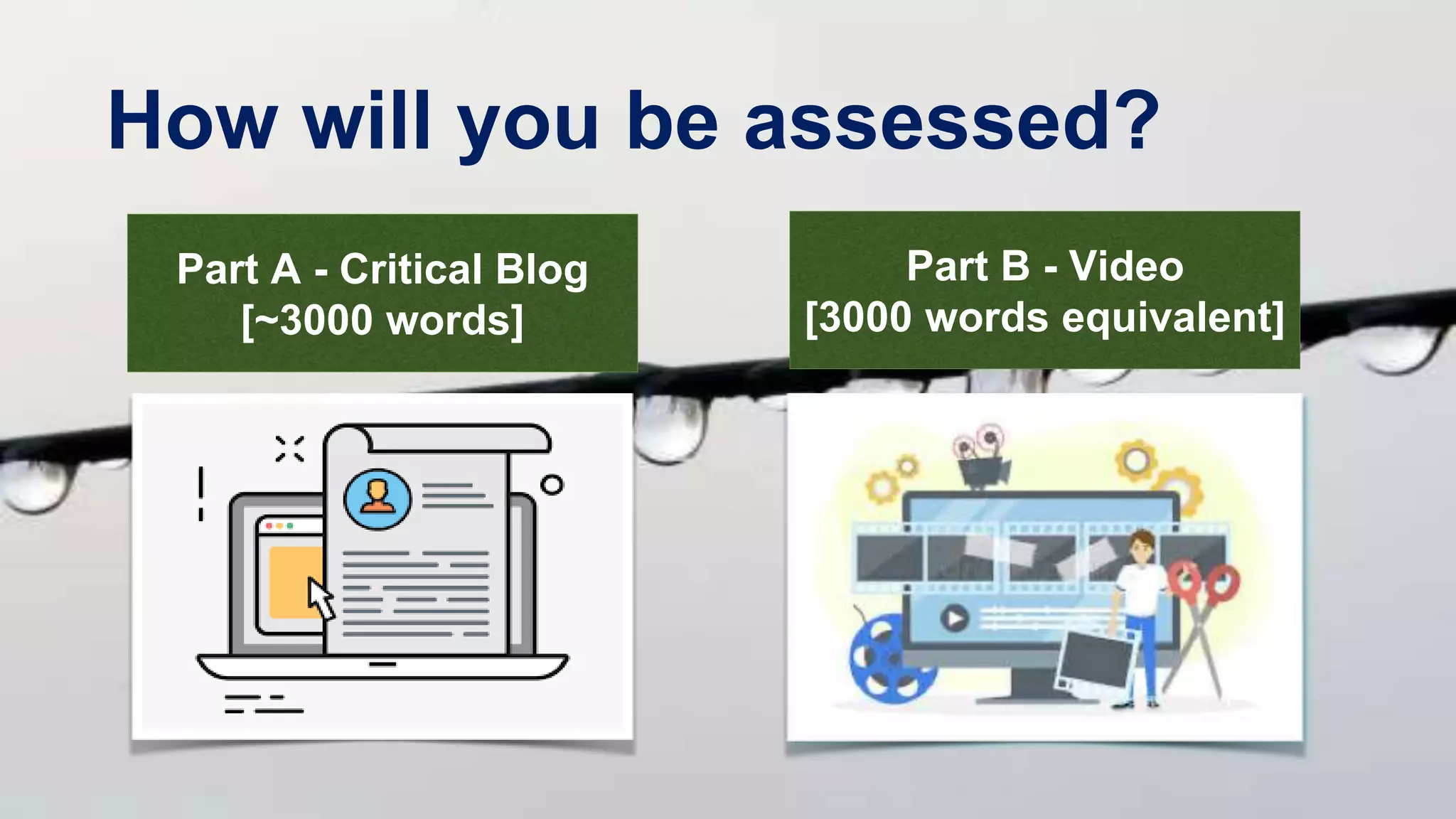 How will you be assessed?
Part B - Video
[3000 words equivalent]
Part A - Critical Blog
[~3000 words]
 